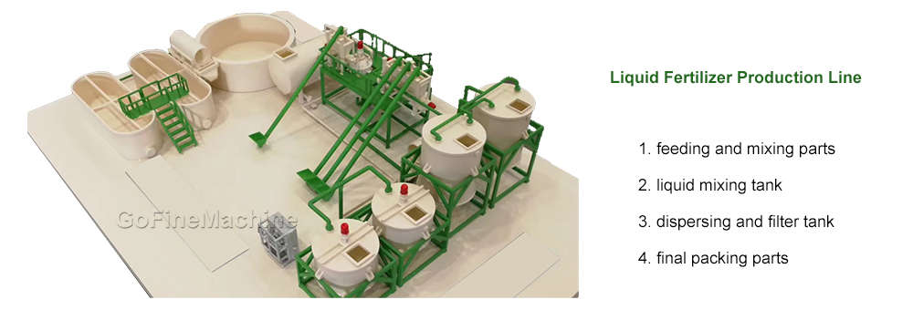 liquid fertilizer production line