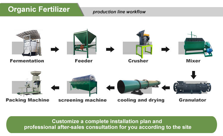 fertilizer granulator plant (3).jpg