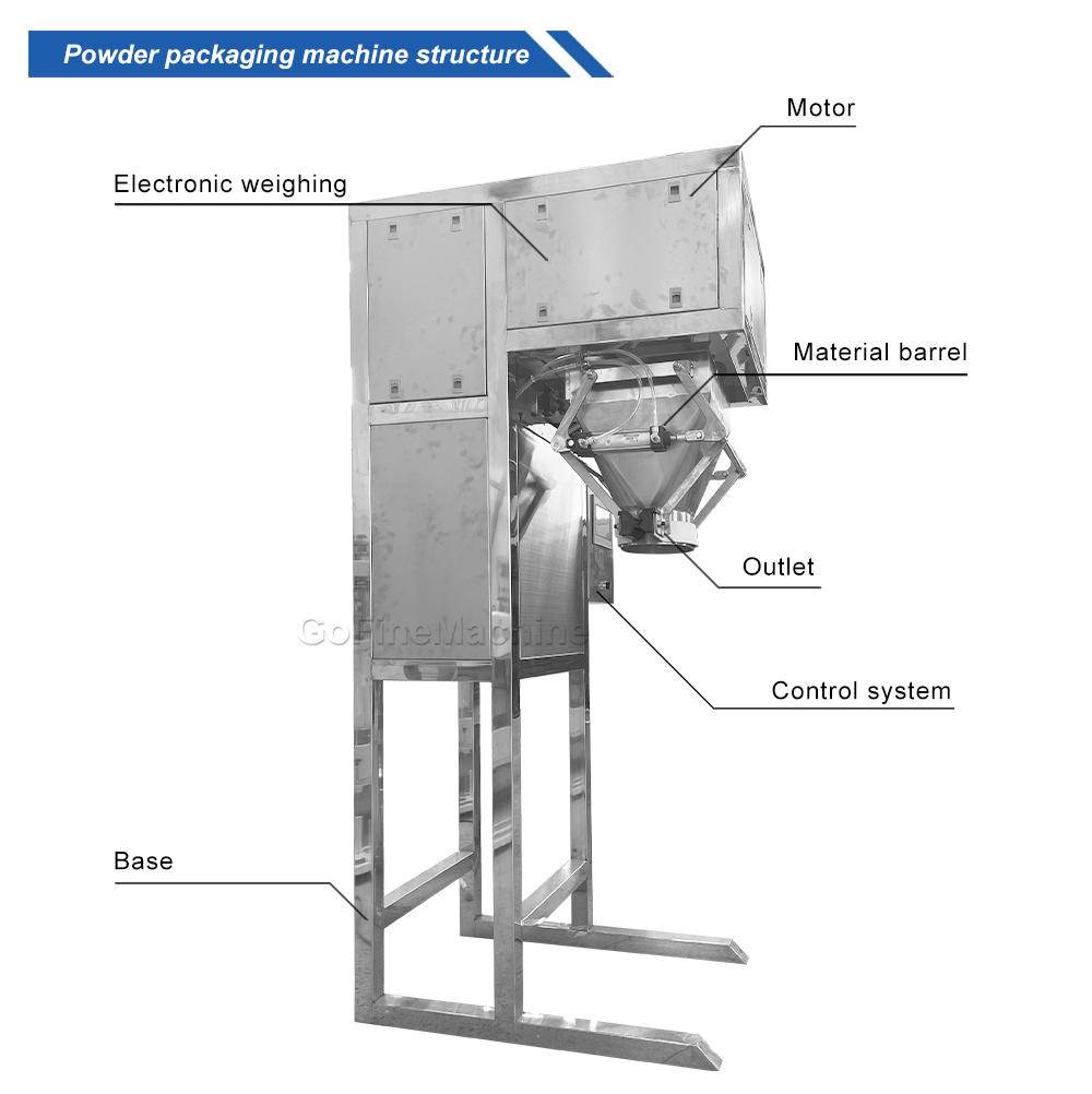 powder packaging machine