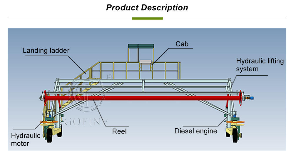 static composting facility equipment