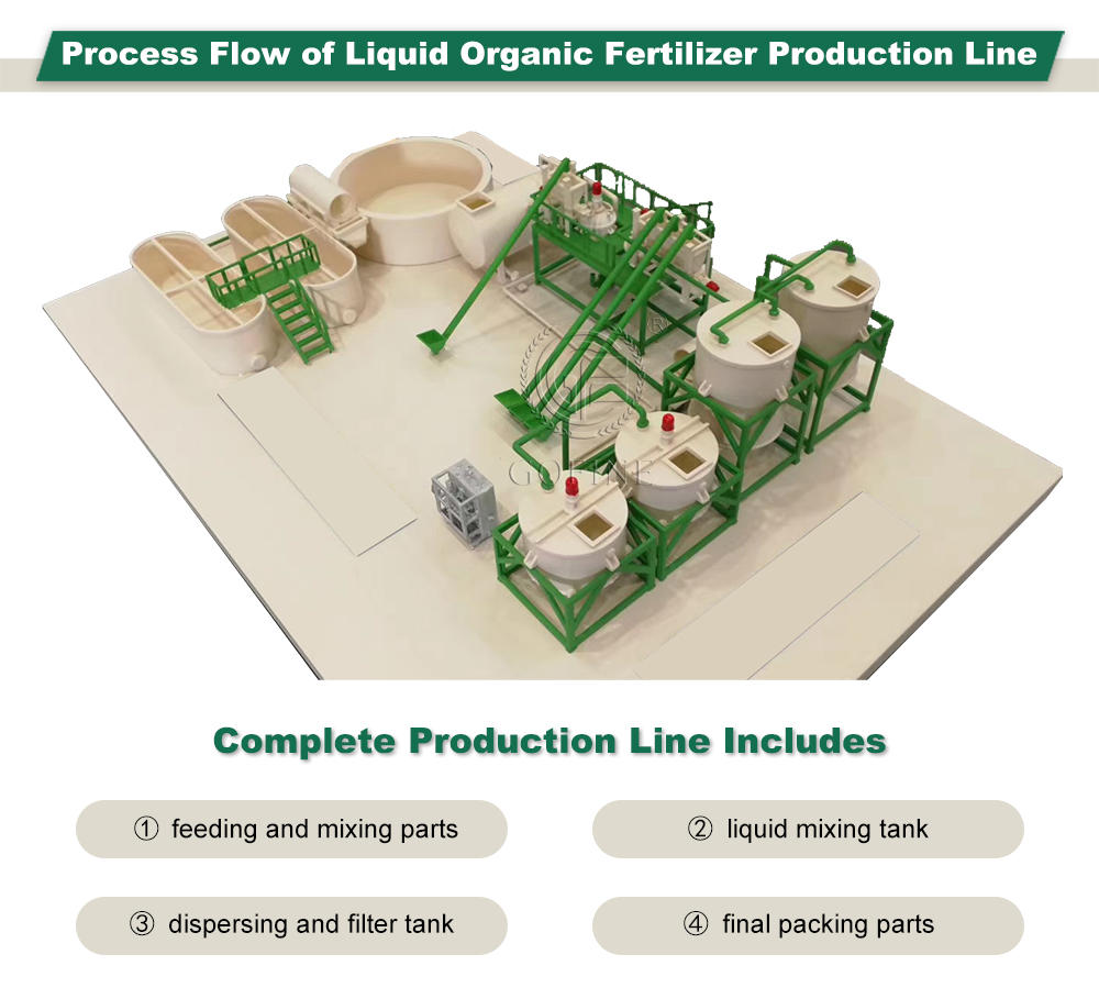 liquid production line