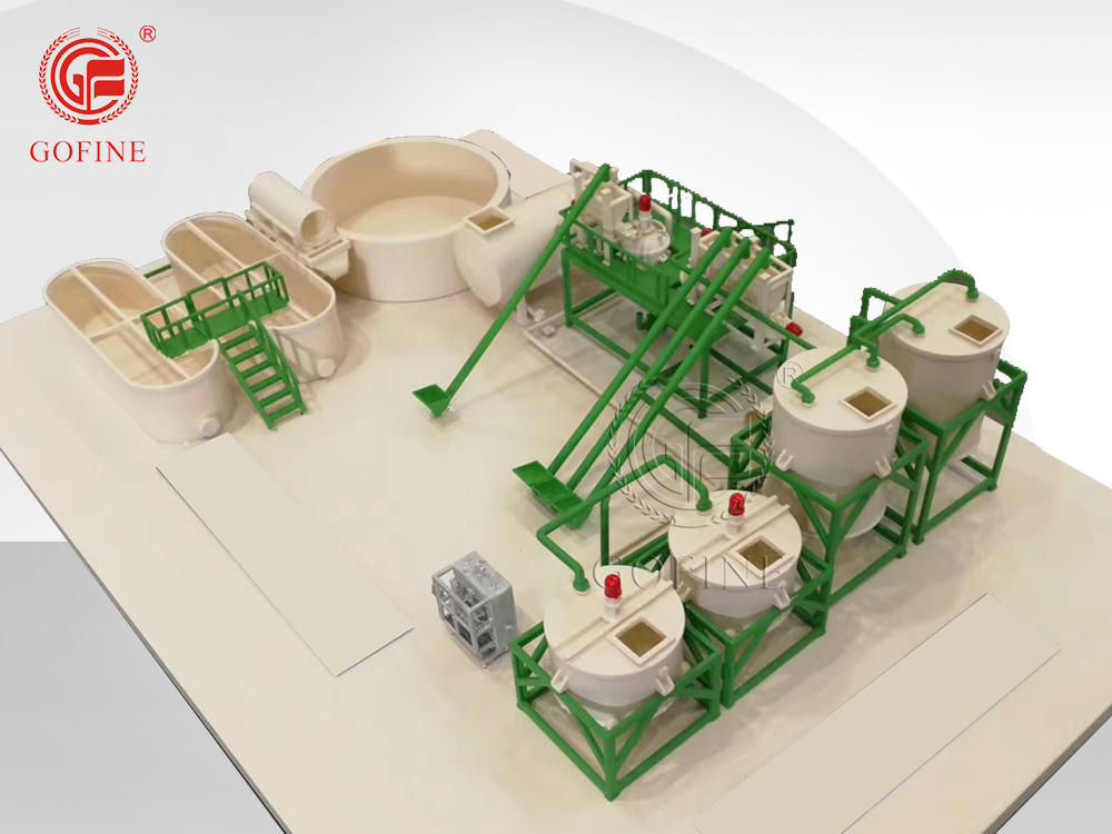 Liquid Fertilizer Filling Production Line
