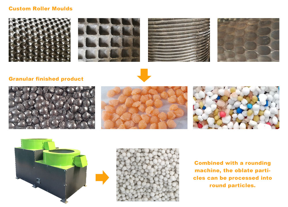 roller press granulator